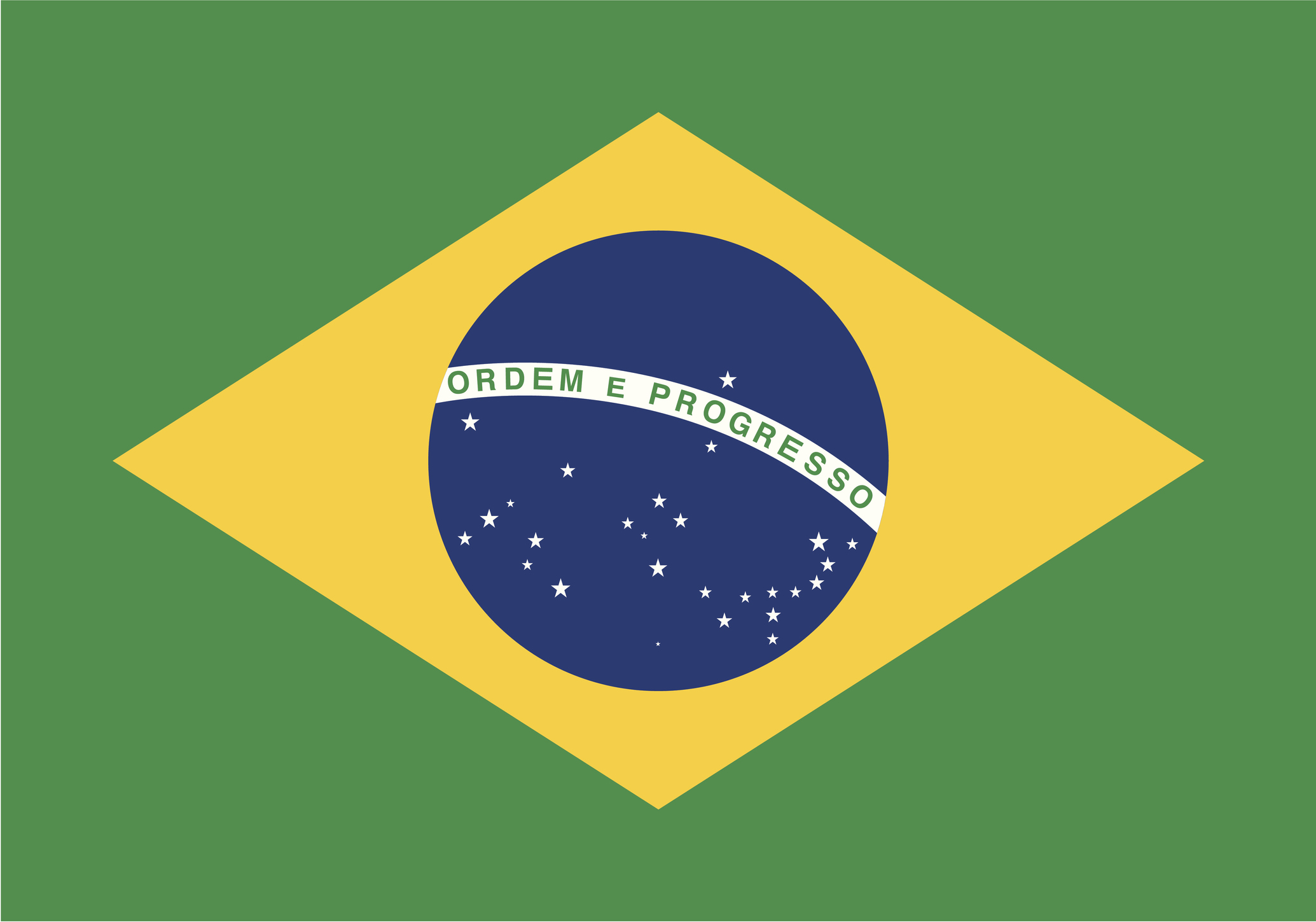 uem sou eu? História do Brasil