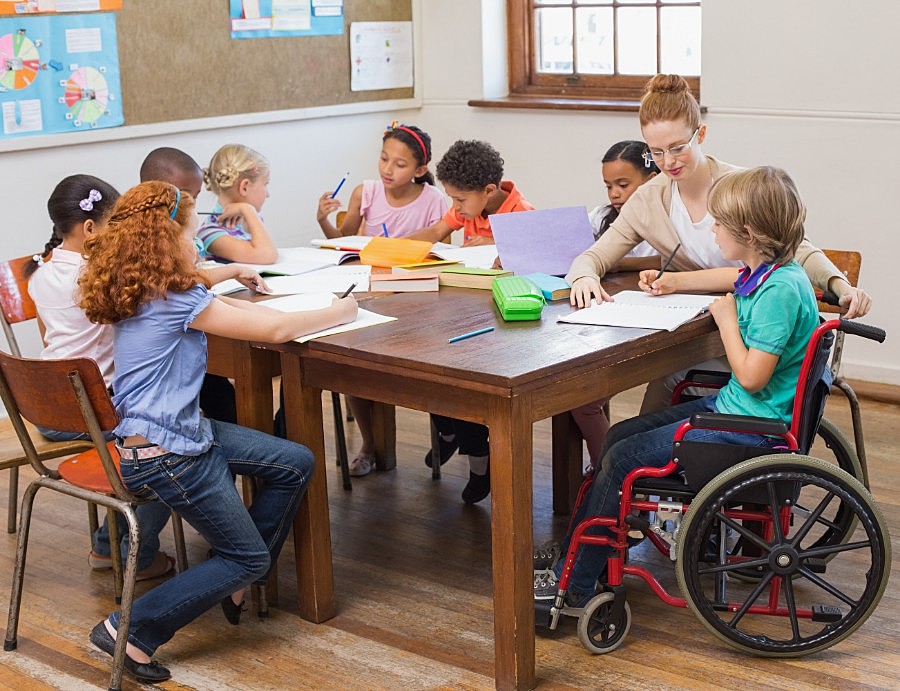 educação inclusiva no brasil